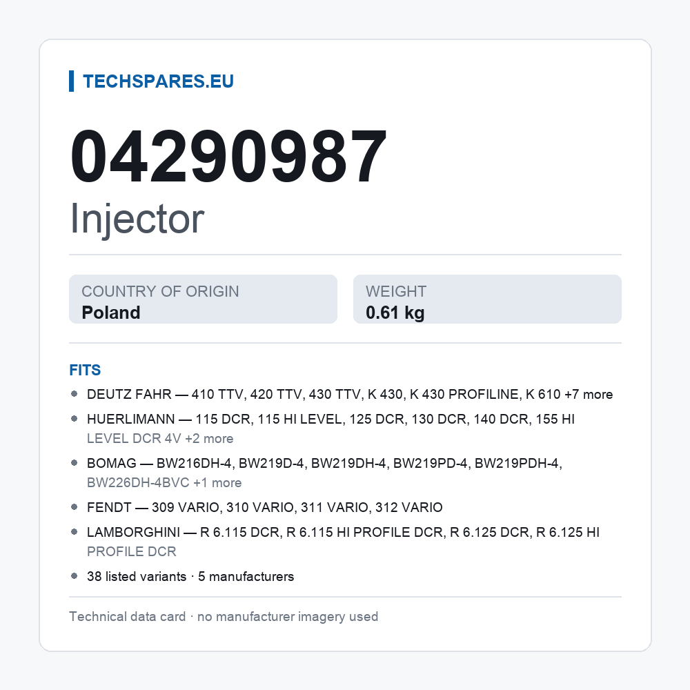 Injector 04290987 — technical data card