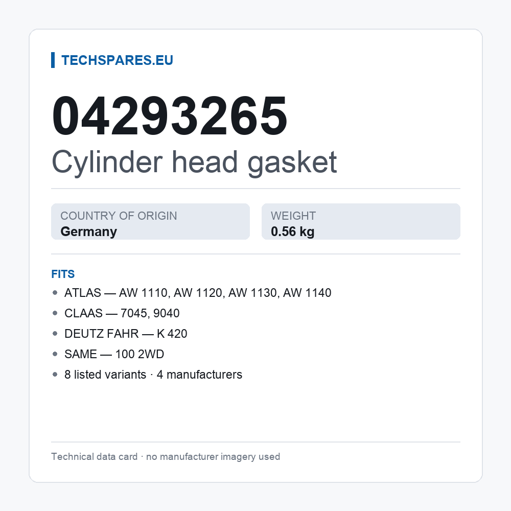 Cylinder head gasket 04293265 — technical data card