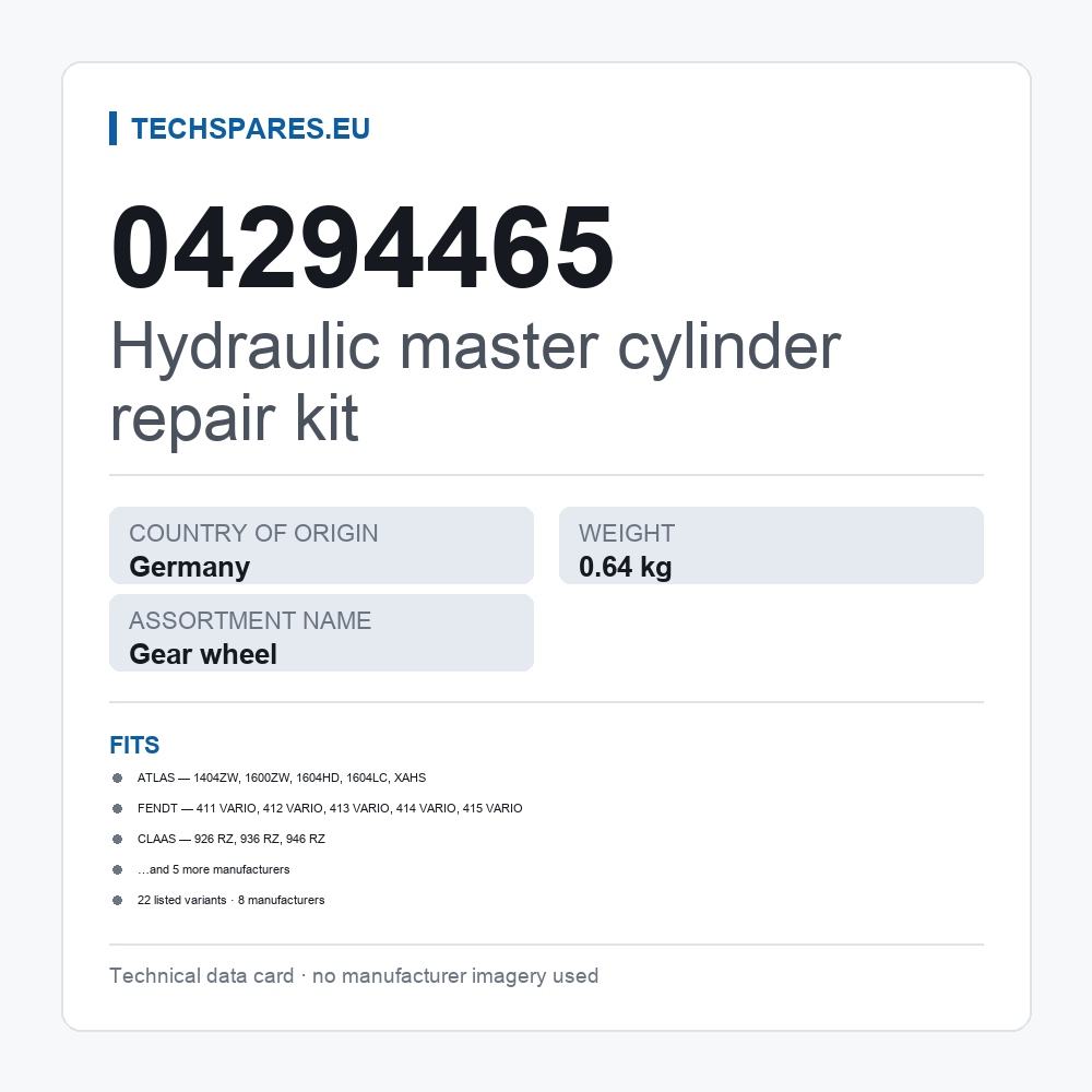 Hydraulic master cylinder repair kit 04294465 — technical data card