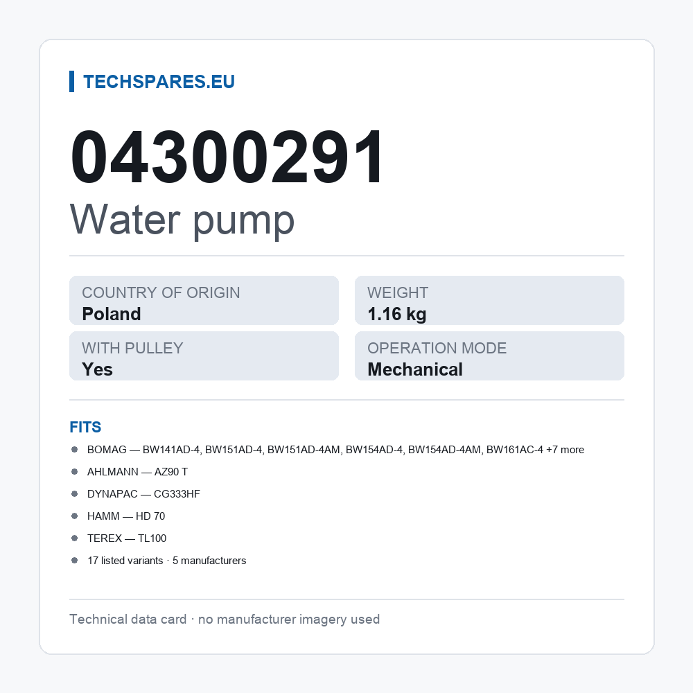 Water pump 04300291 — technical data card