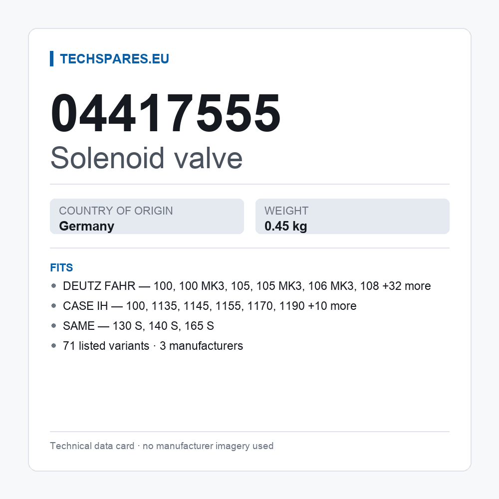 Solenoid valve 04417555 — technical data card