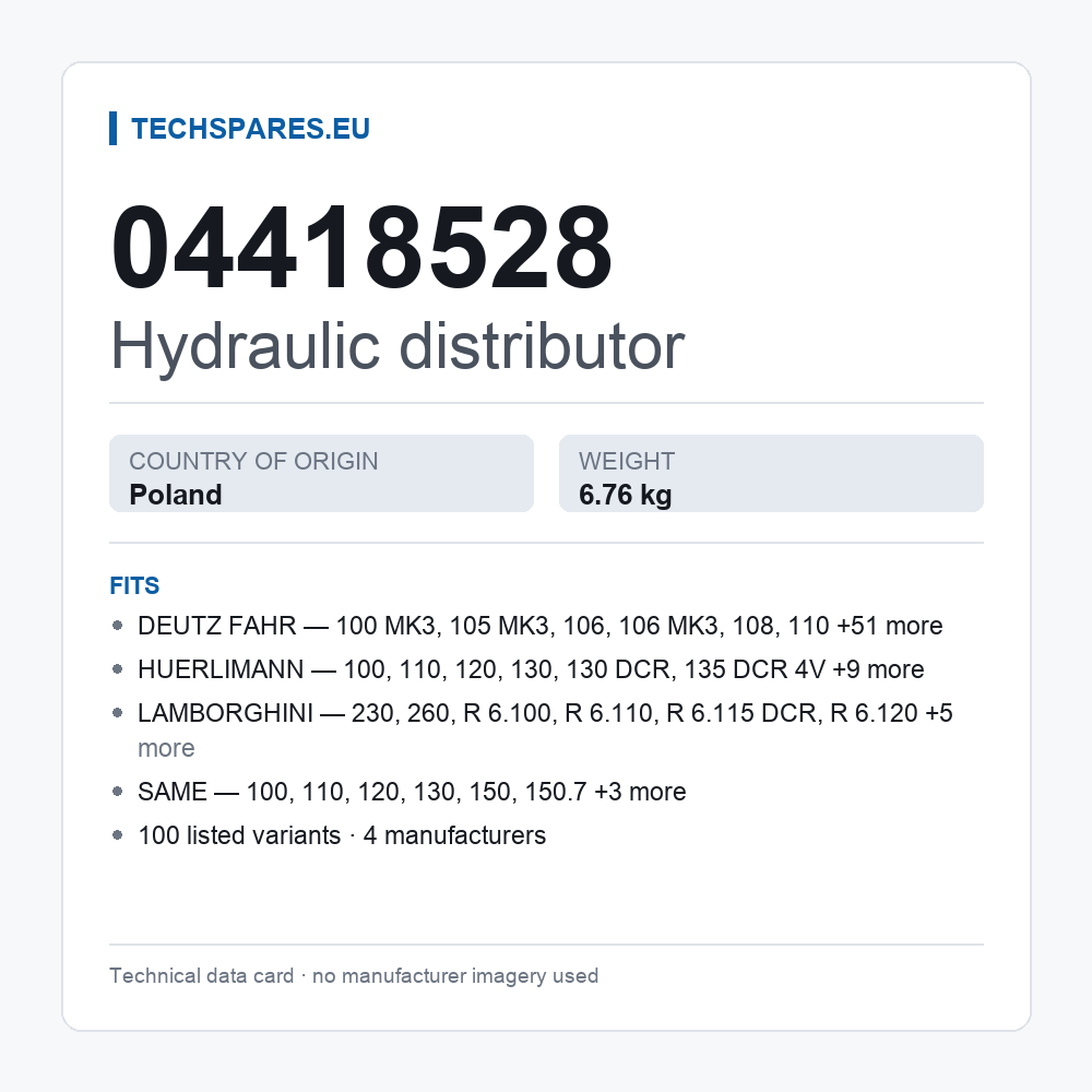 Hydraulic distributor 04418528 — technical data card