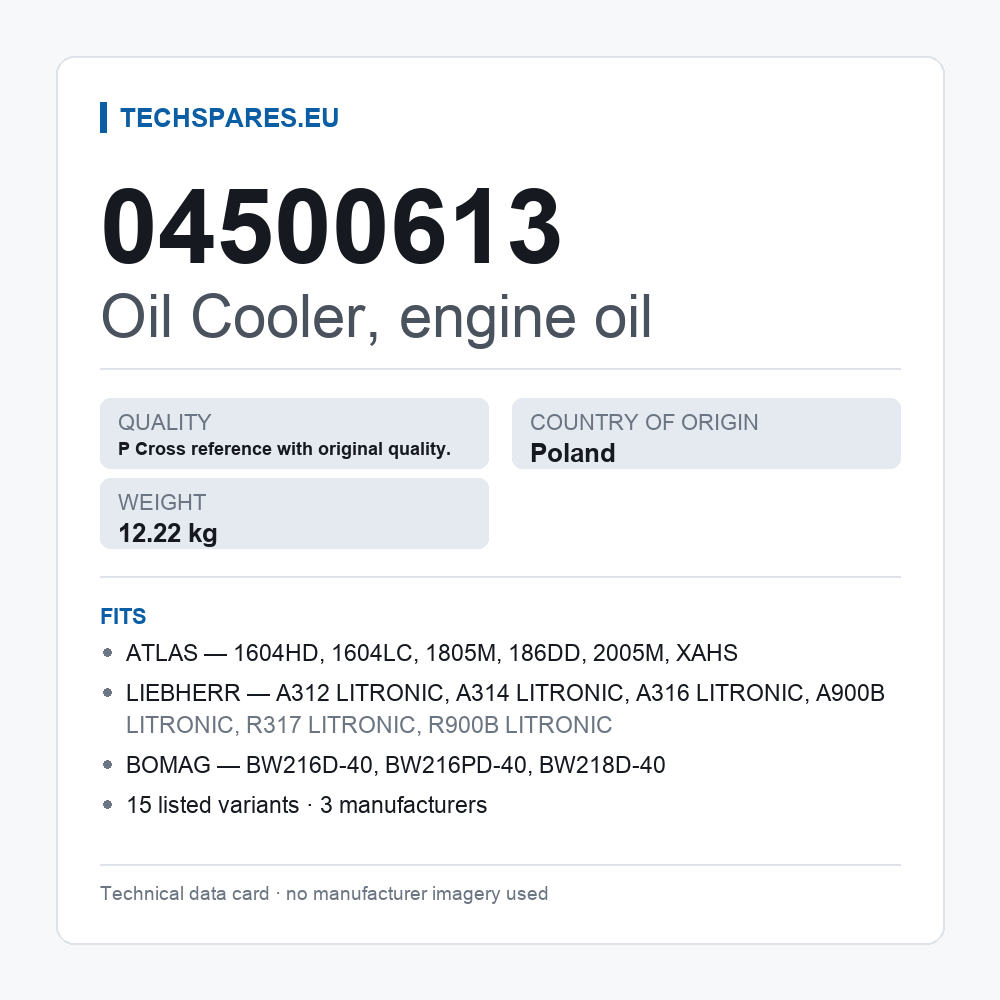 Oil Cooler, engine oil 04500613 — technical data card