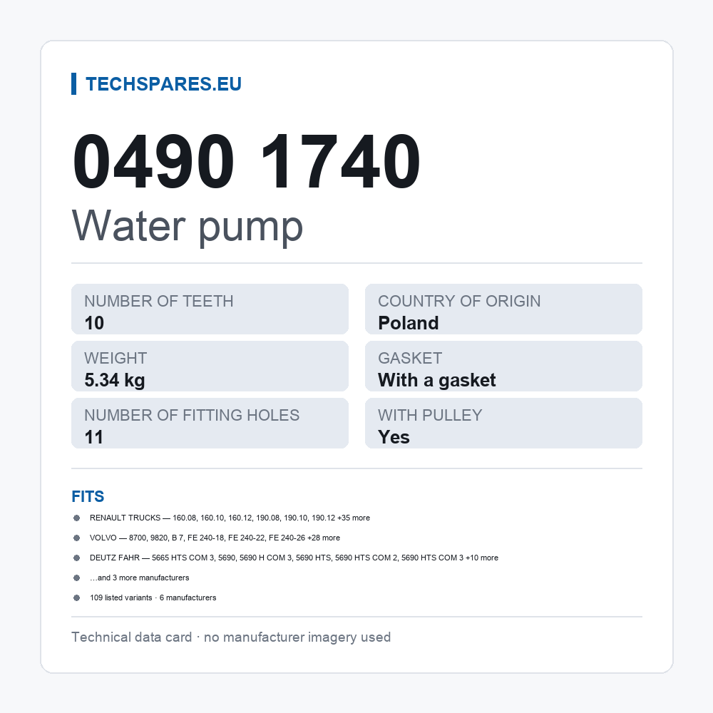 Water pump 0490 1740 — technical data card