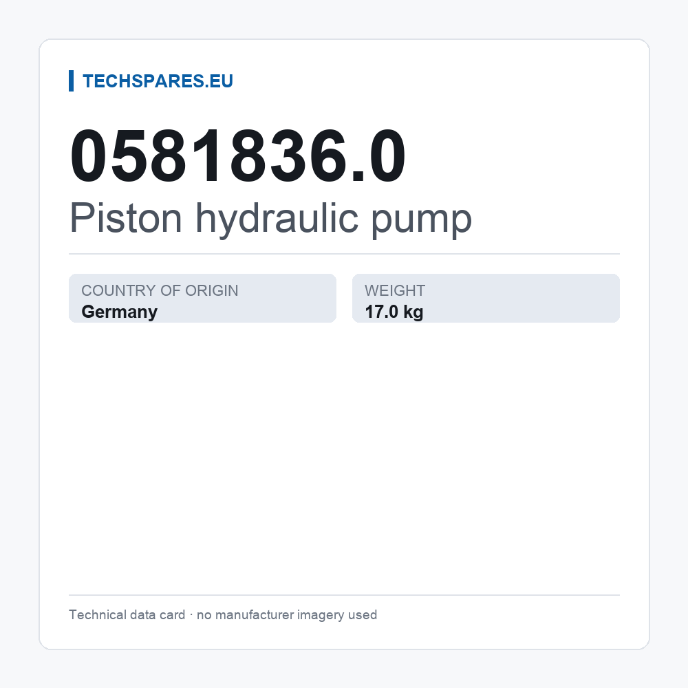 Piston hydraulic pump 0581836.0 — technical data card
