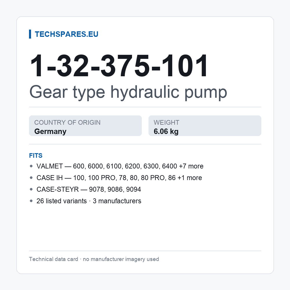 Gear type hydraulic pump 1-32-375-101 — technical data card