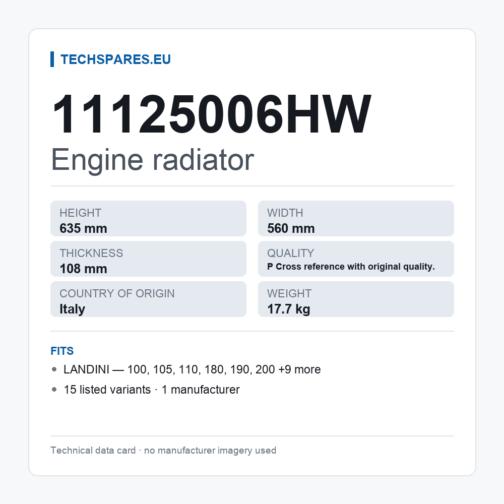Engine radiator 11125006HW — technical data card