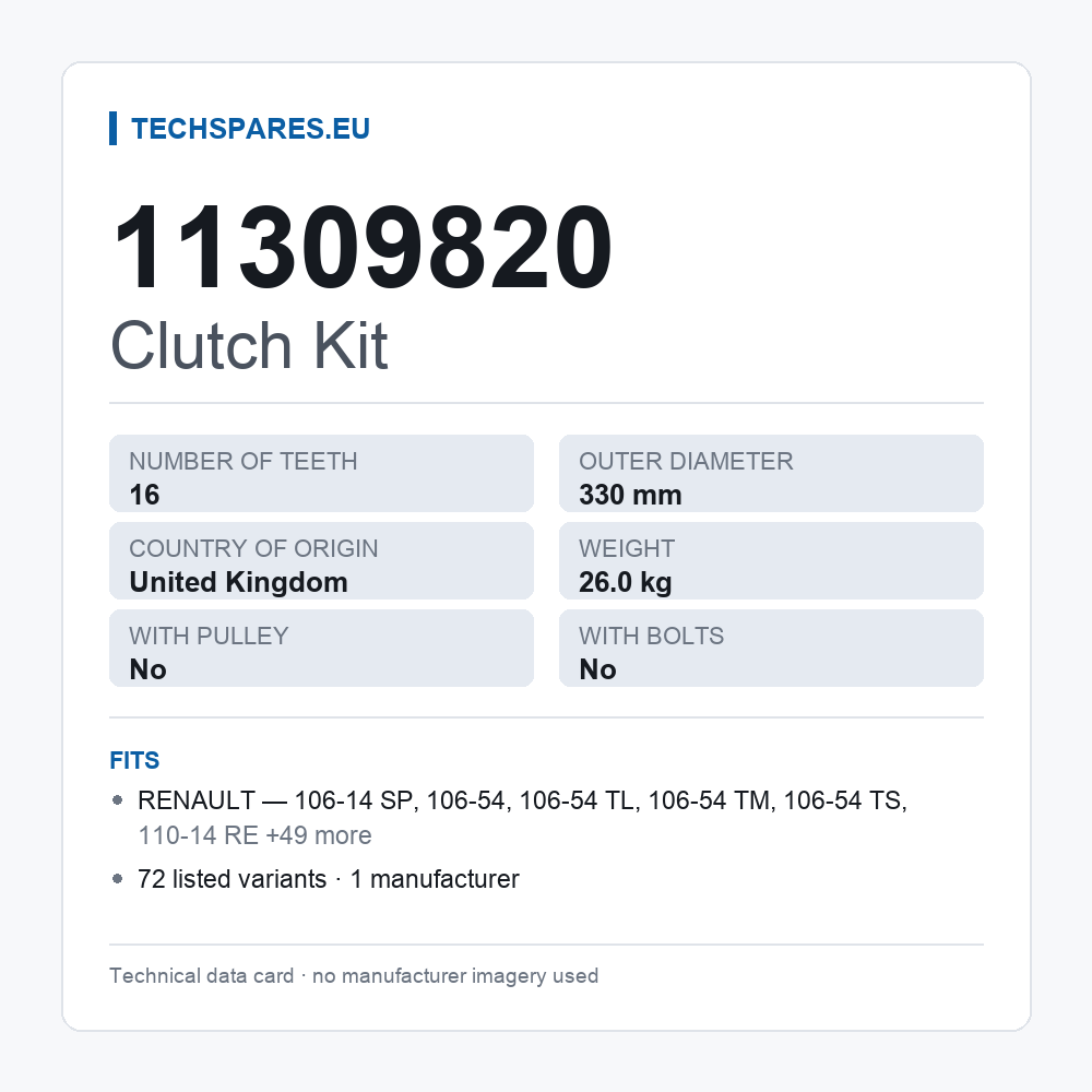 Clutch Kit 11309820 — technical data card
