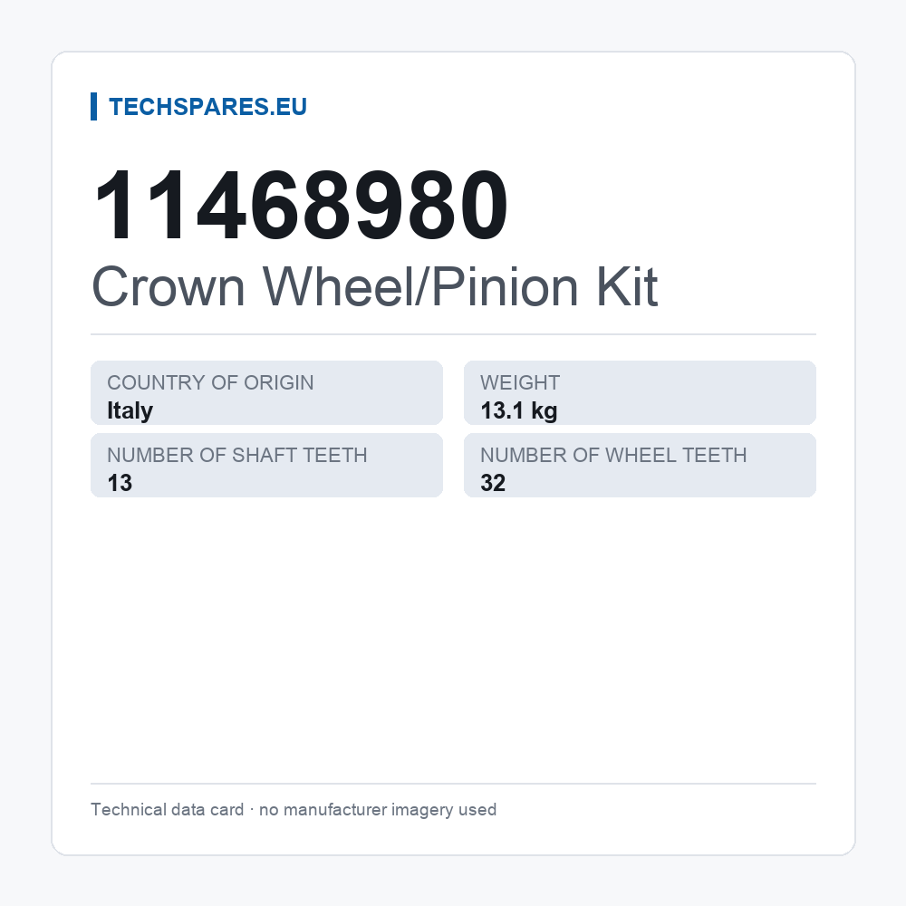 Crown Wheel/Pinion Kit 11468980 — technical data card