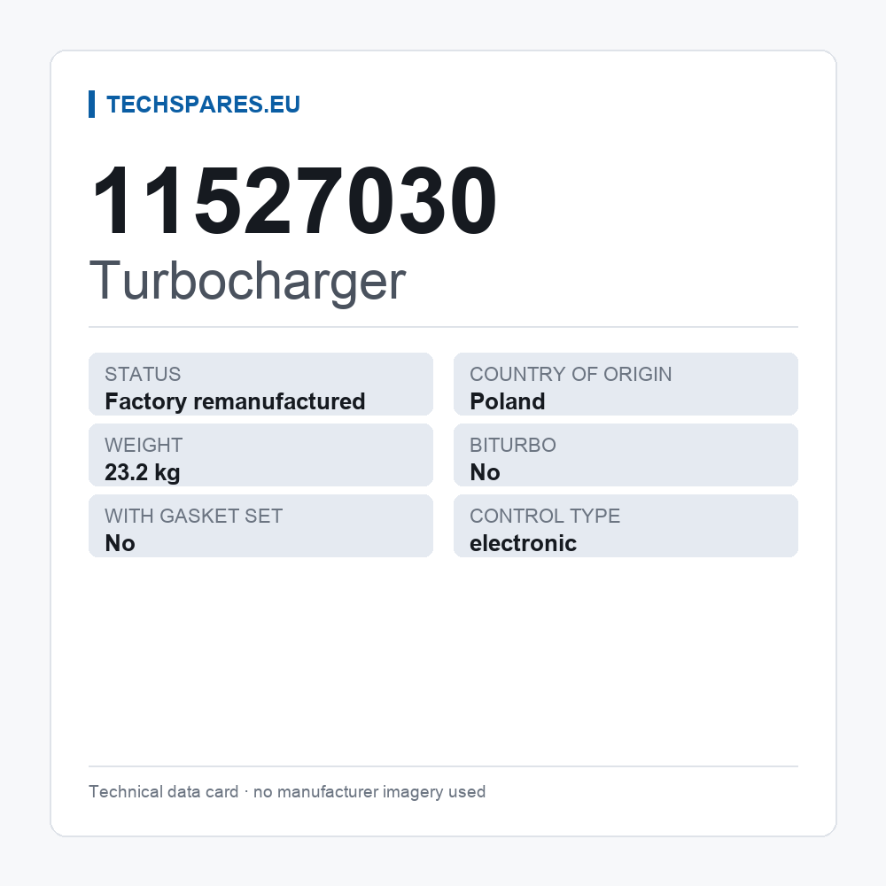 Turbocharger 11527030 — technical data card
