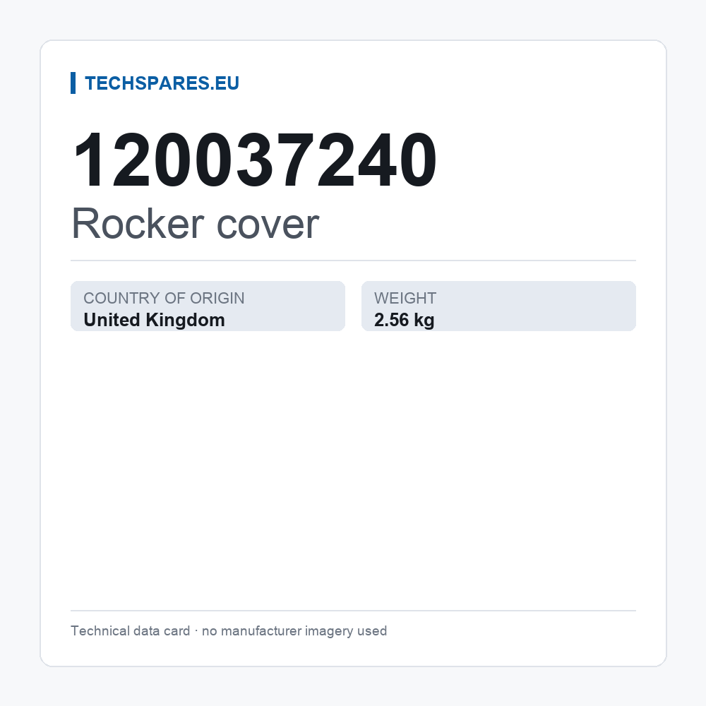 Rocker cover 120037240 — technical data card