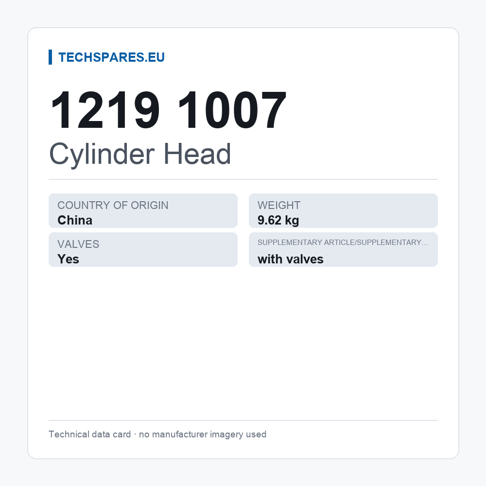 Cylinder Head 1219 1007 — technical data card