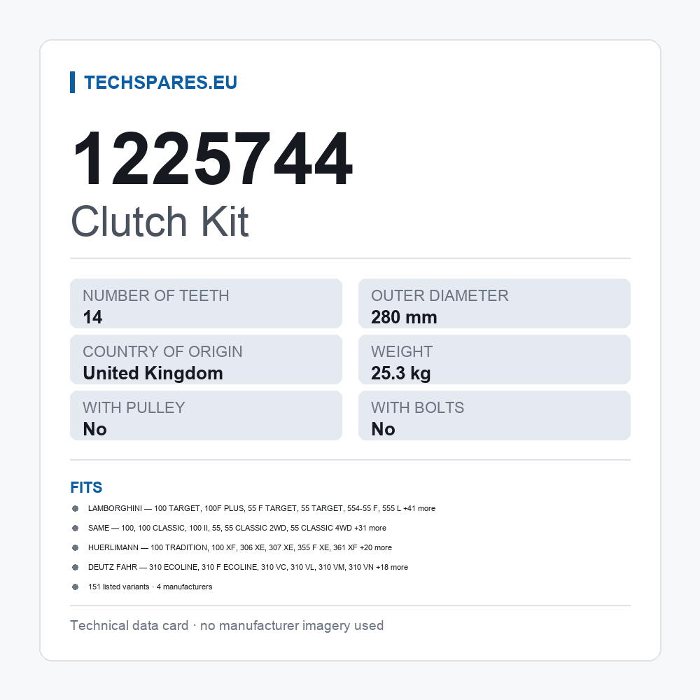 Clutch Kit 1225744 — technical data card