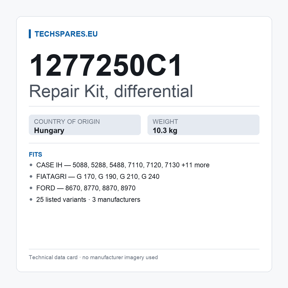 Repair Kit, differential 1277250C1 — technical data card