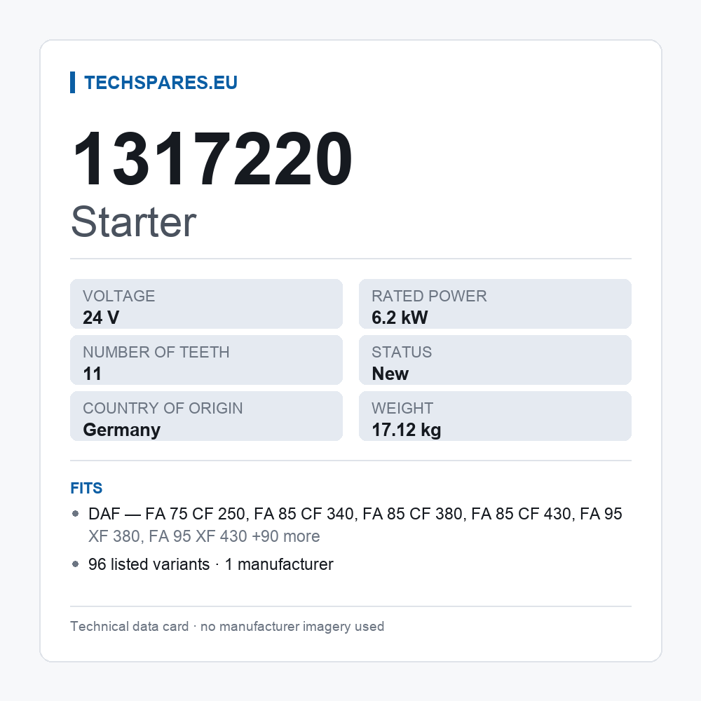 Starter 1317220 — technical data card