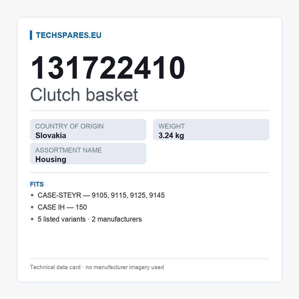 Clutch basket 131722410 — technical data card