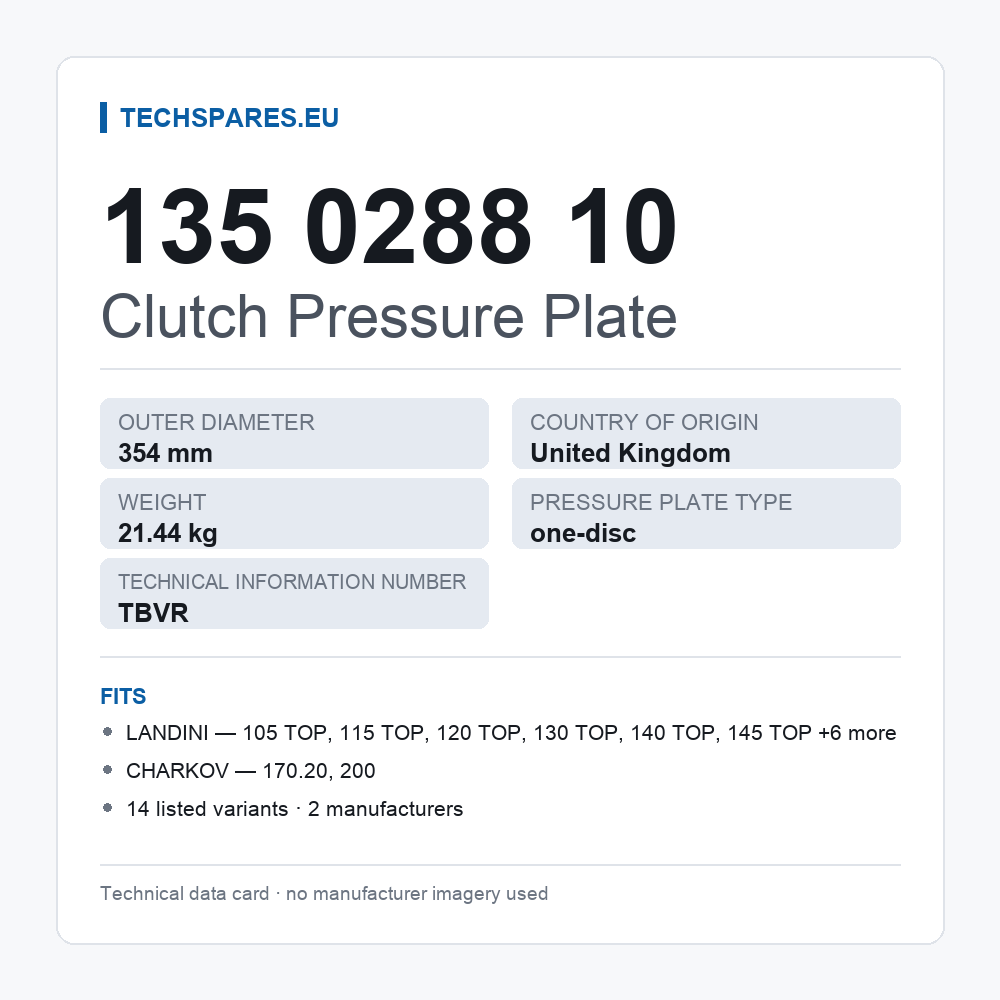Clutch Pressure Plate 135 0288 10 — technical data card