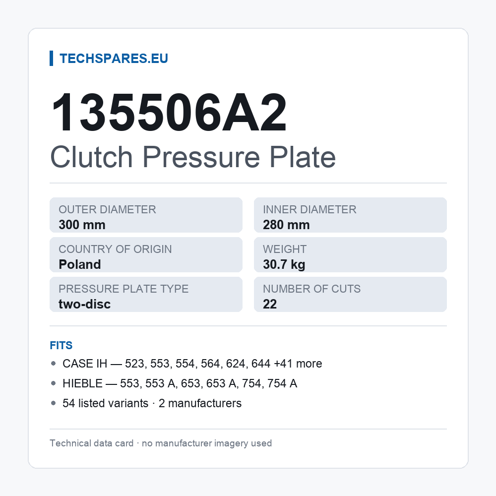 Clutch Pressure Plate 135506A2 — technical data card
