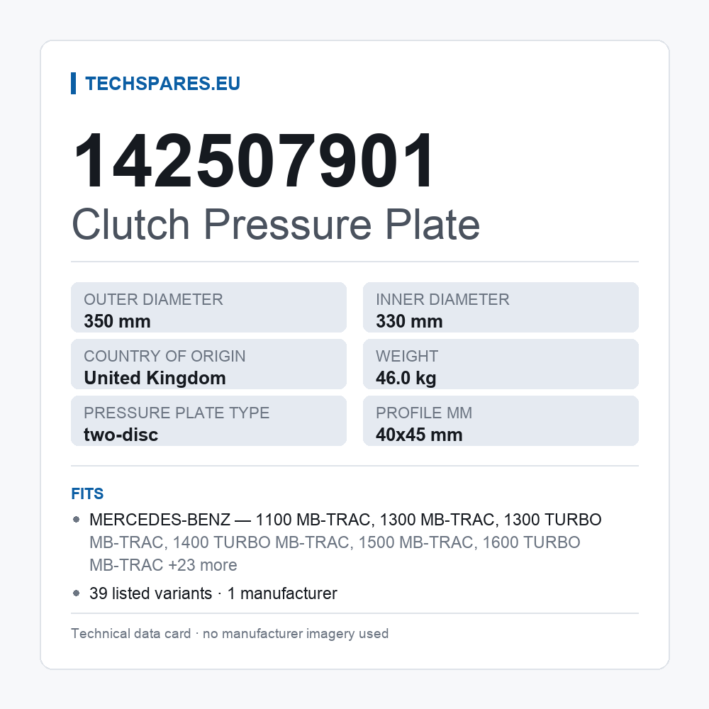 Clutch Pressure Plate 142507901 — technical data card