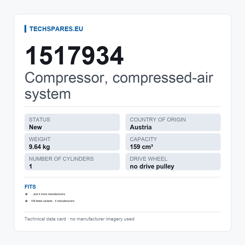 Compressor, compressed-air system 1517934 — technical data card