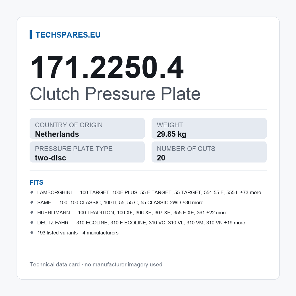 Clutch Pressure Plate 171.2250.4 — technical data card
