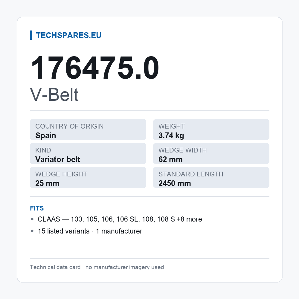 V-Belt 176475.0 — technical data card