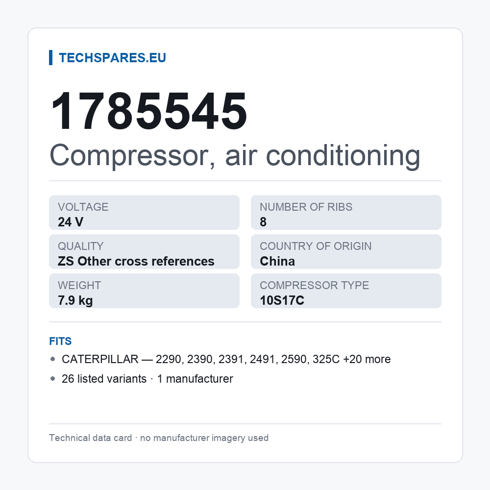 Compressor, air conditioning 1785545 — technical data card