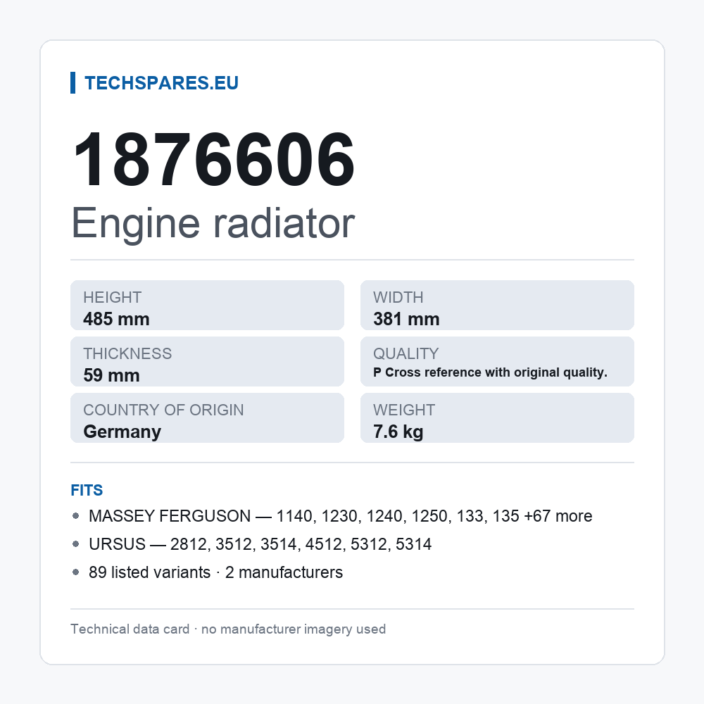 Engine radiator 1876606 — technical data card