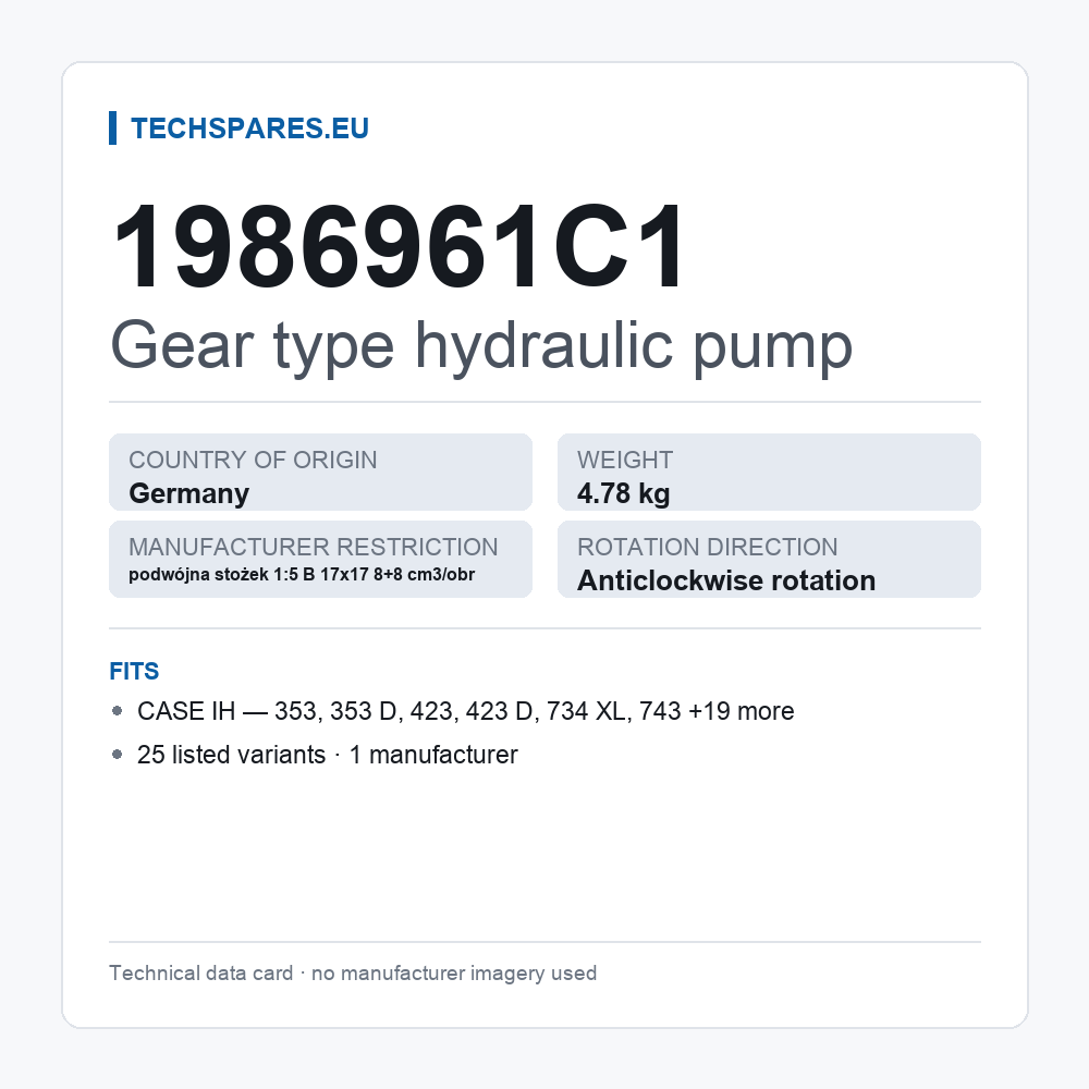 Gear type hydraulic pump 1986961C1 — technical data card