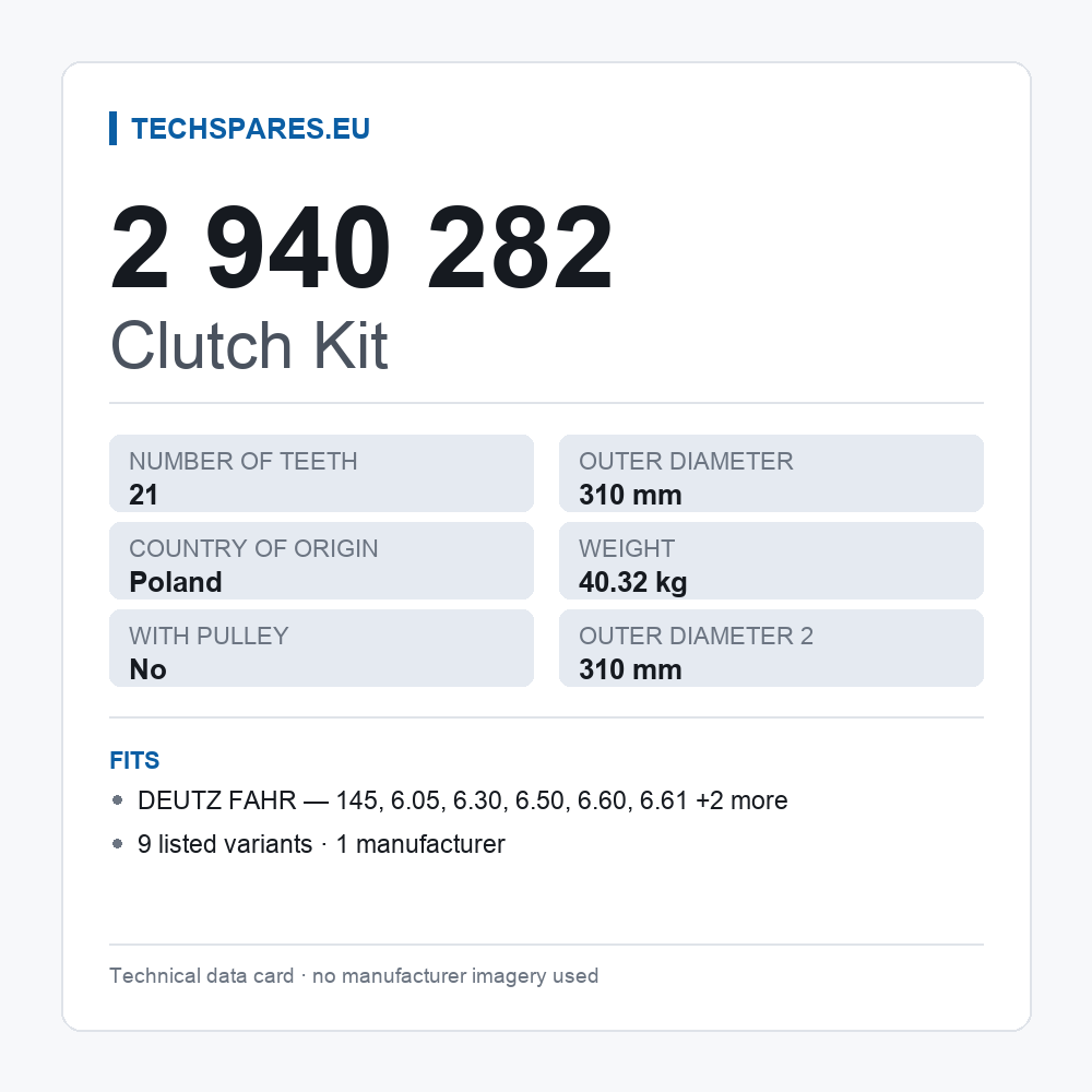 Clutch Kit 2 940 282 — technical data card
