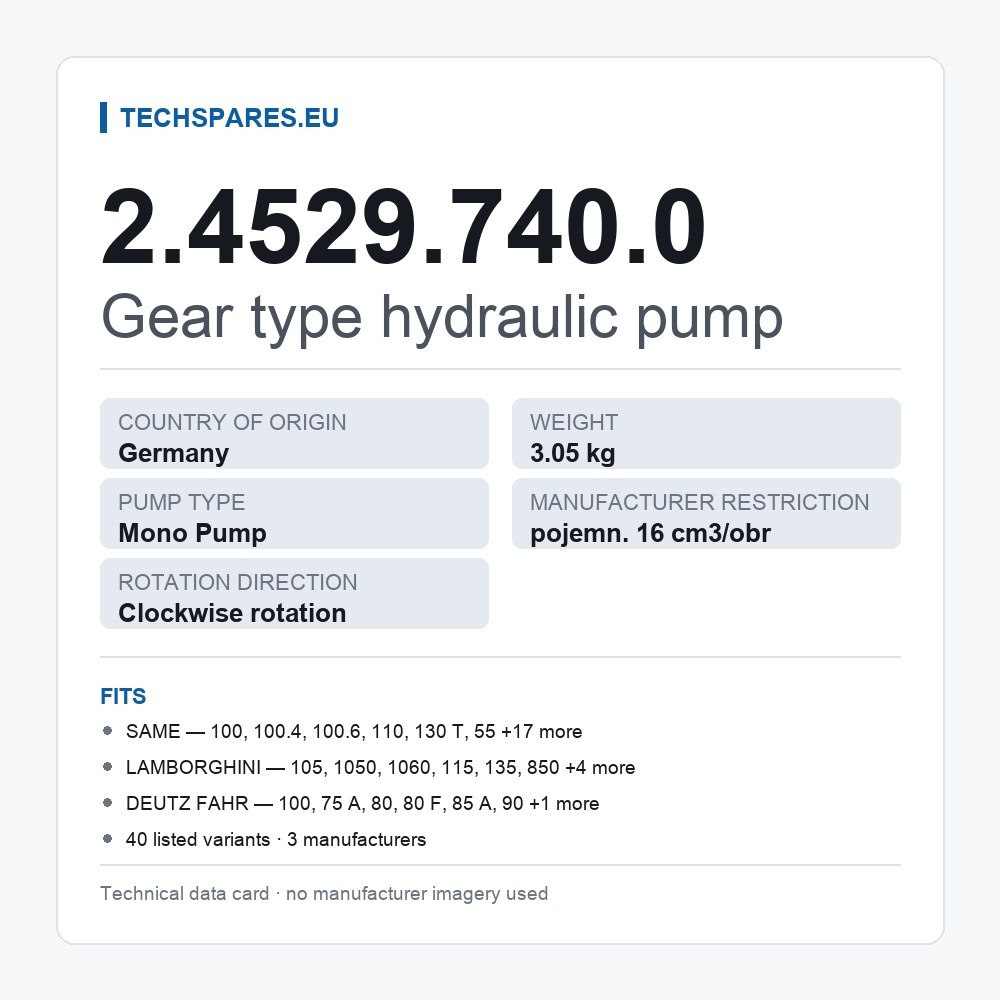 Gear type hydraulic pump 2.4529.740.0 — technical data card