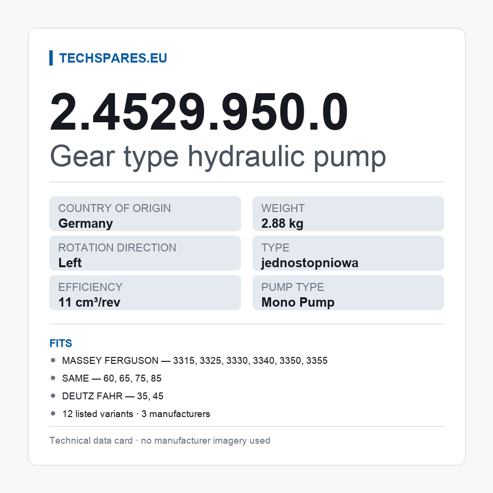 Gear type hydraulic pump 2.4529.950.0 — technical data card