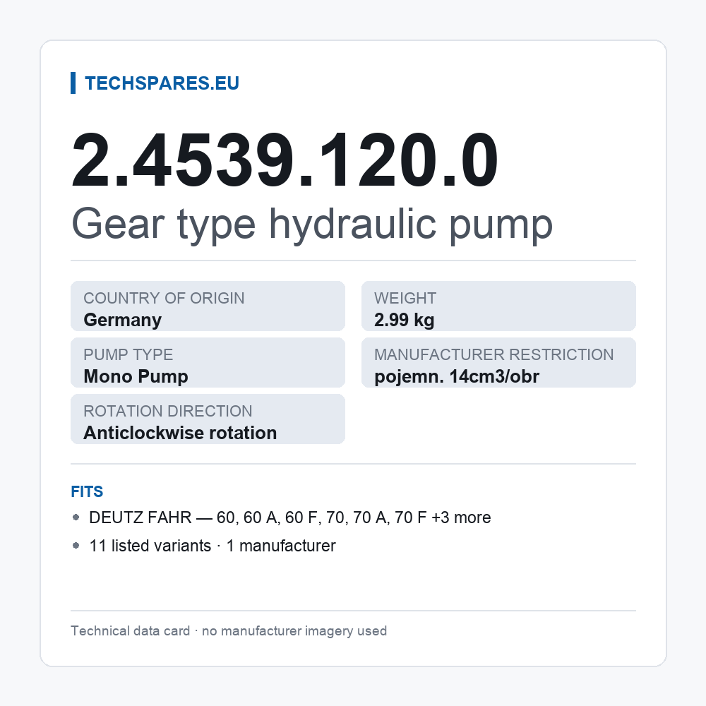 Gear type hydraulic pump 2.4539.120.0 — technical data card