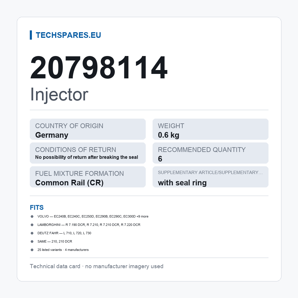 Injector 20798114 — technical data card