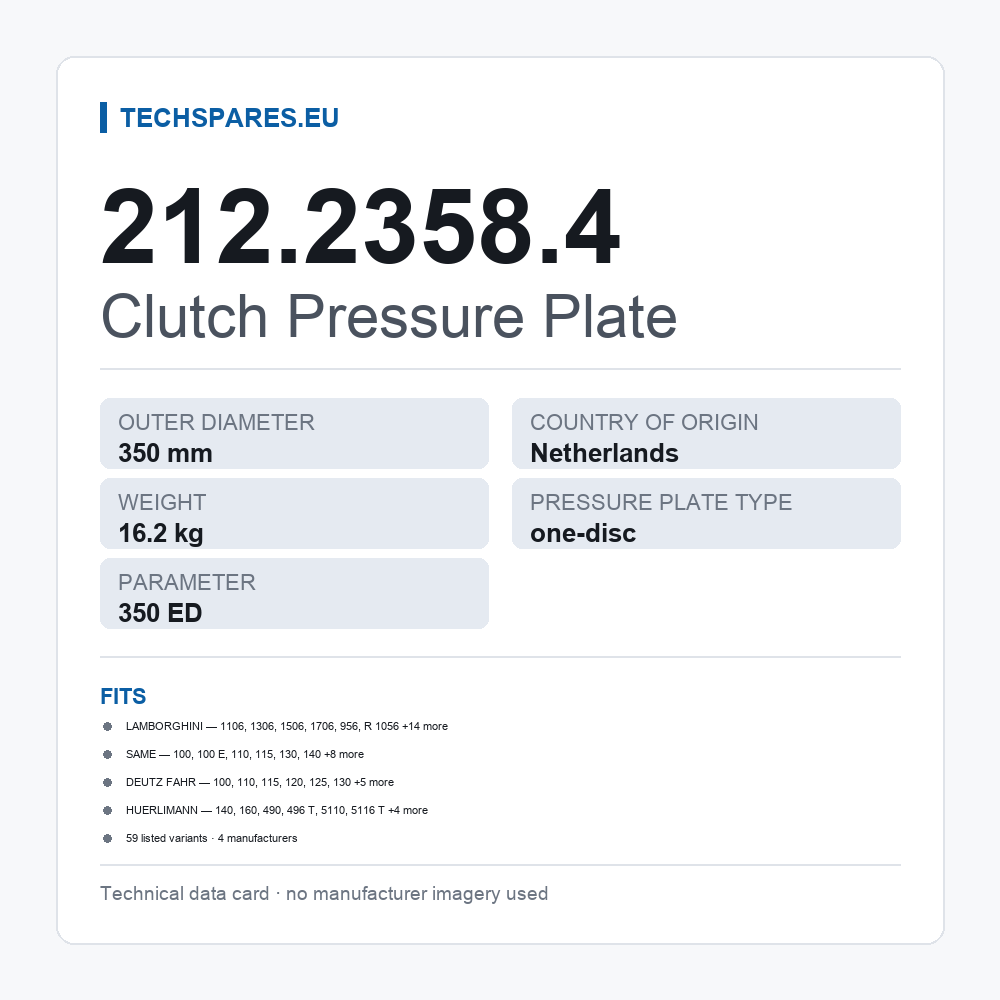 Clutch Pressure Plate 212.2358.4 — technical data card