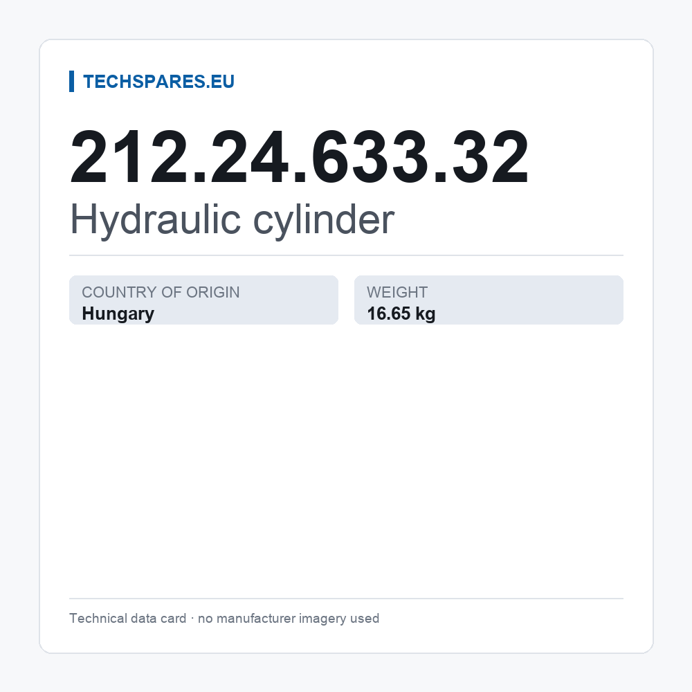 Hydraulic cylinder 212.24.633.32 — technical data card