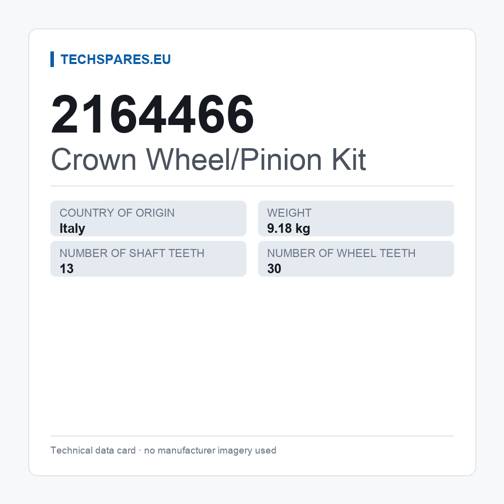Crown Wheel/Pinion Kit 2164466 — technical data card