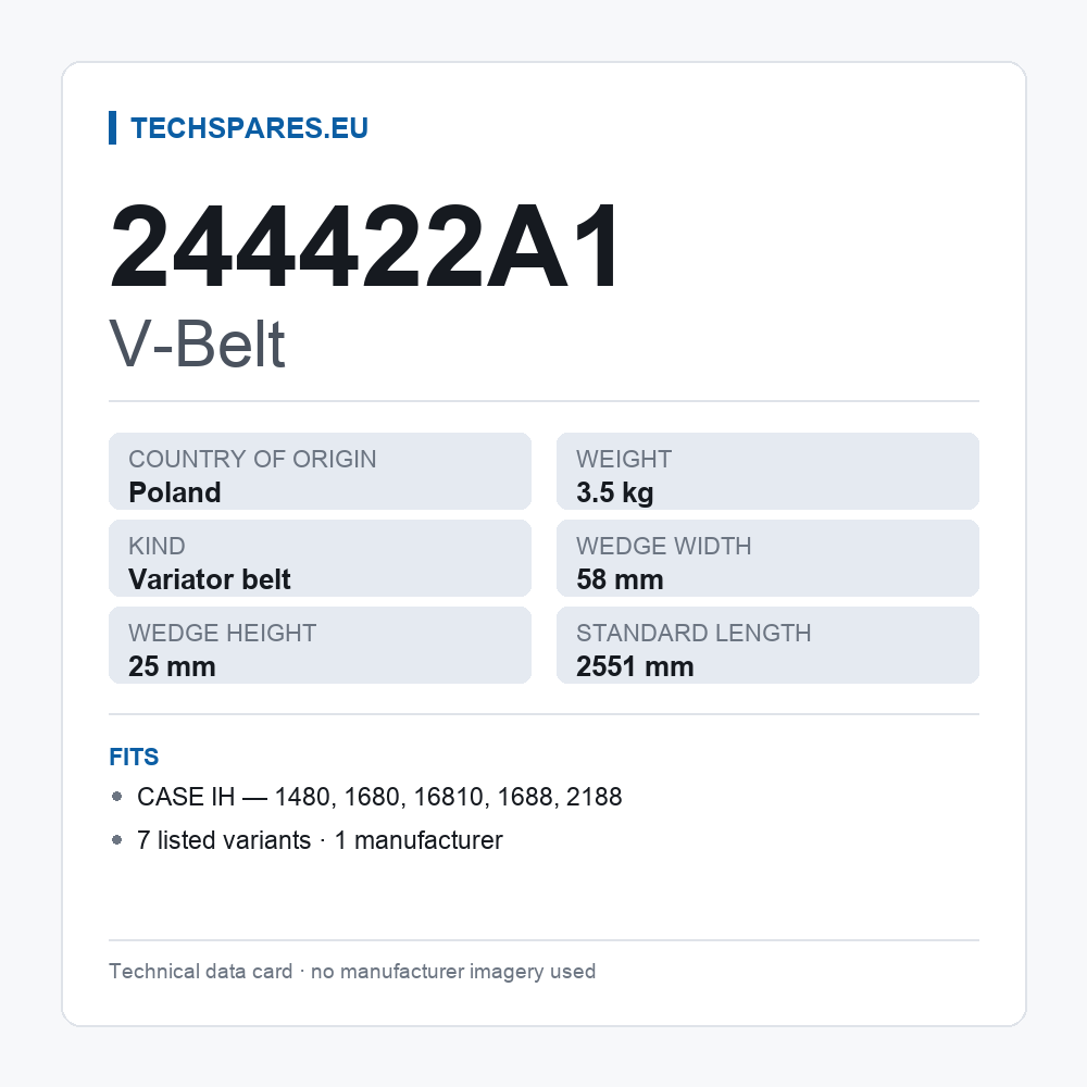 V-Belt 244422A1 — technical data card