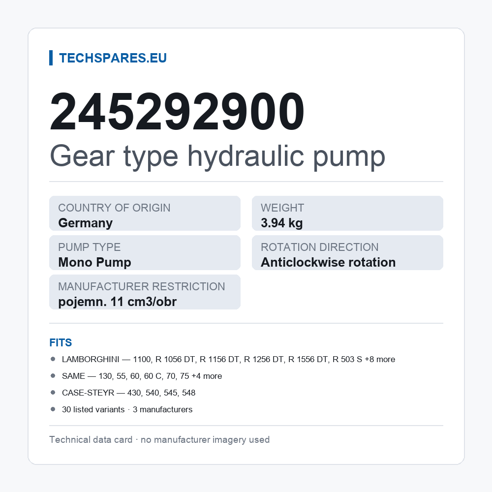 Gear type hydraulic pump 245292900 — technical data card