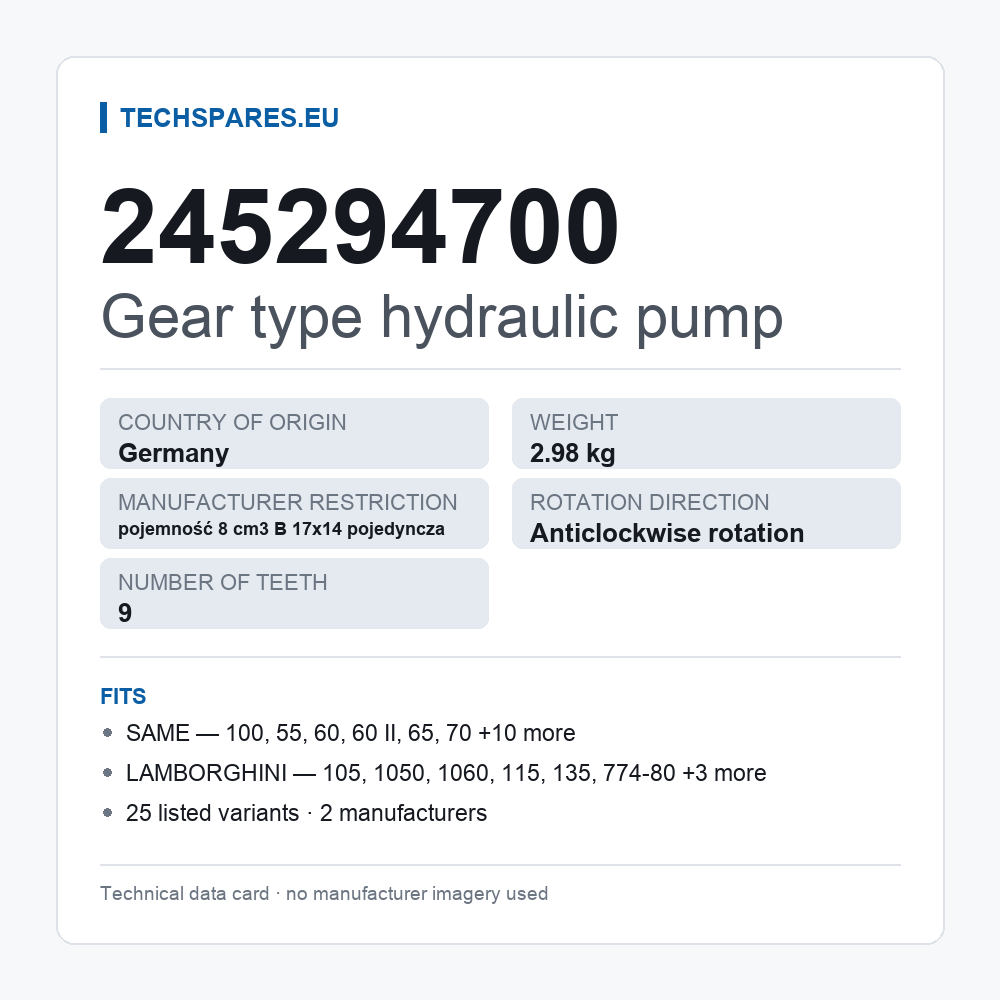 Gear type hydraulic pump 245294700 — technical data card