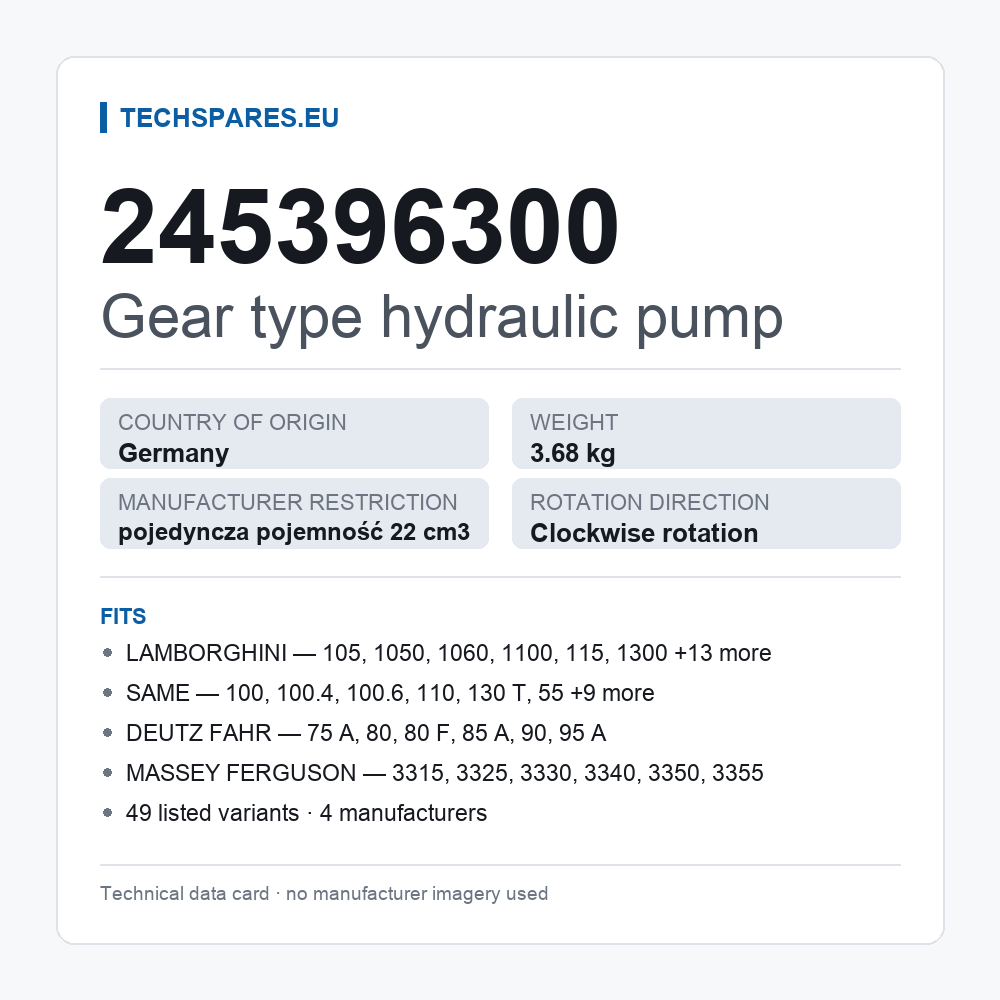 Gear type hydraulic pump 245396300 — technical data card