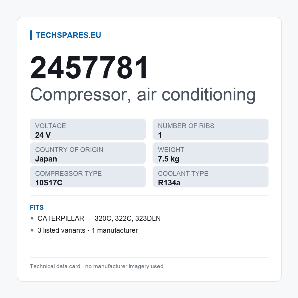 Compressor, air conditioning 2457781 — technical data card