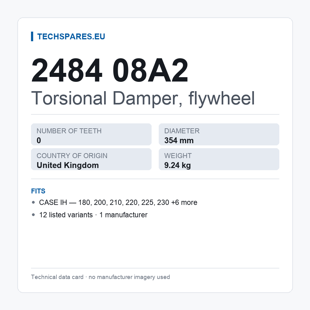 Torsional Damper, flywheel 2484 08A2 — technical data card