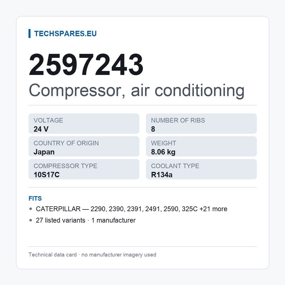 Compressor, air conditioning 2597243 — technical data card