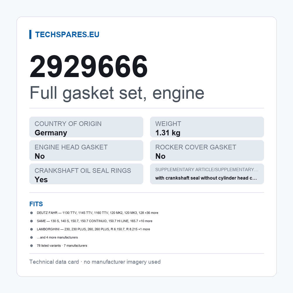 Full gasket set, engine 2929666 — technical data card