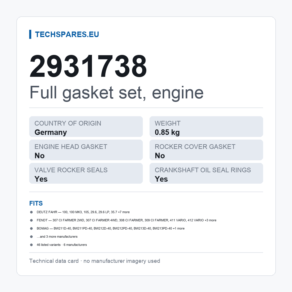 Full gasket set, engine 2931738 — technical data card