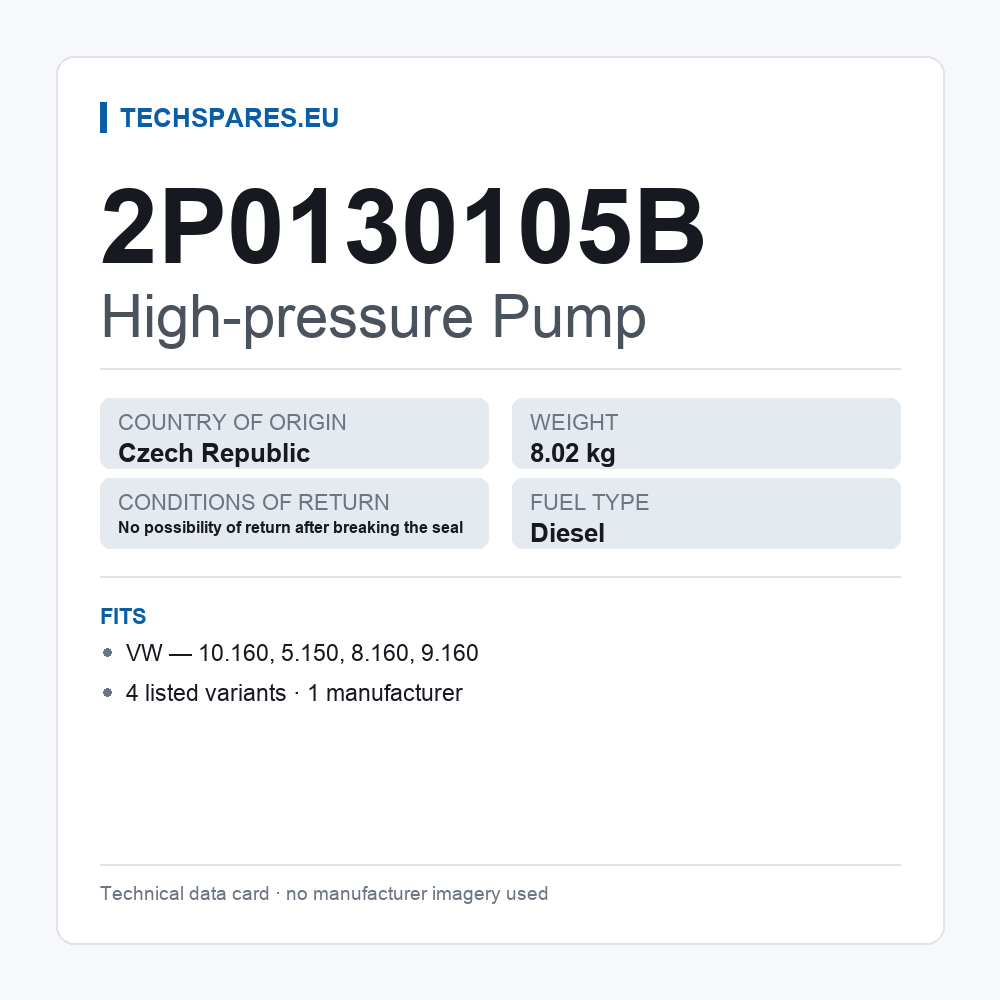 High-pressure Pump 2P0130105B — technical data card