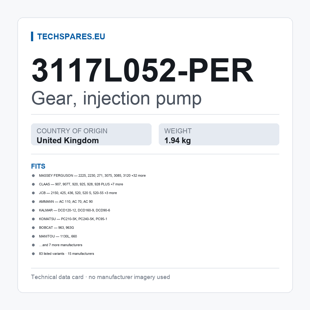 Gear, injection pump 3117L052-PER — technical data card