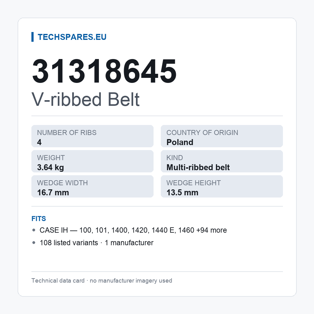 V-ribbed Belt 31318645 — technical data card