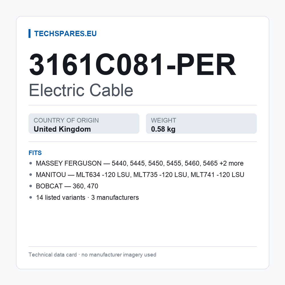 Electric Cable 3161C081-PER — technical data card
